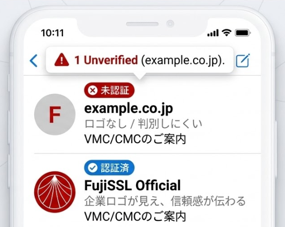 BIMIによるメールロゴ表示の例
